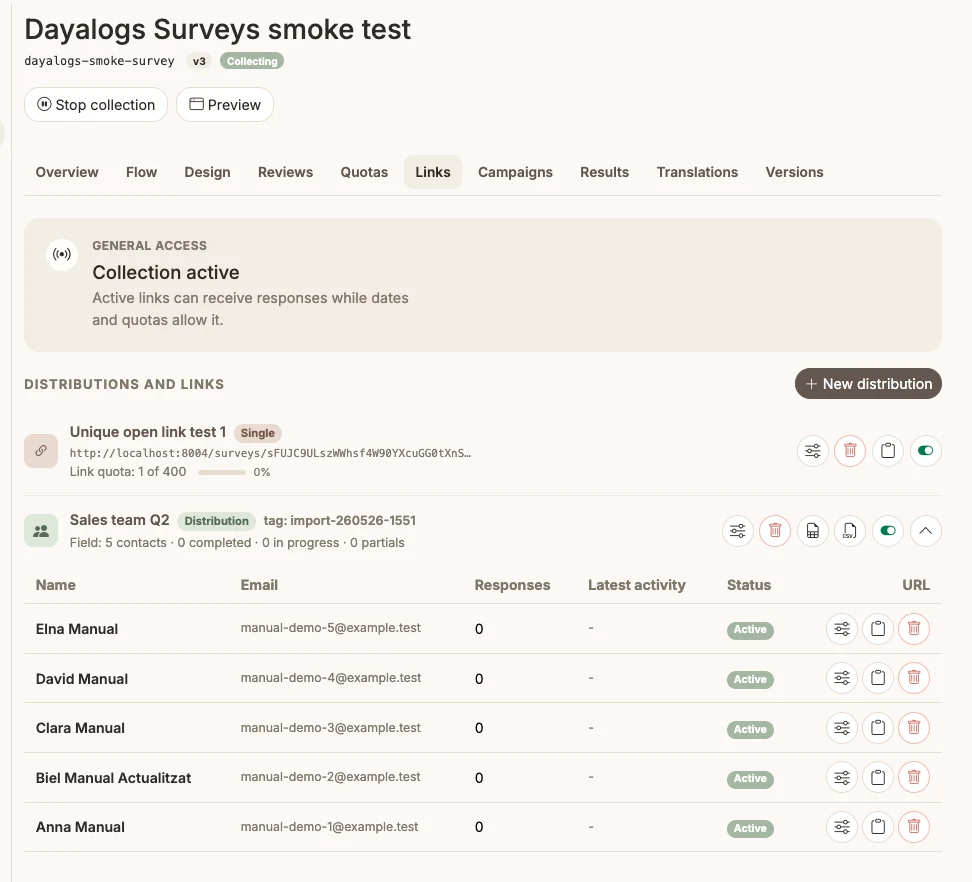 LinkSets and links view with contacts and their response status